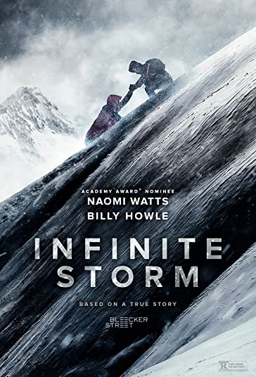 Infinite-Storm-2022